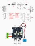 Dual FSESC6.7 Plus With Aluminum CASE based on VESC6 Electric Long Board Speed Controller 100A 12s Skateboard ESC FLIPSKY