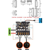 Dual FSESC6.6 Plus Based On VESC6 Electric Long Board Speed Controller 100A 12S Skateboard ESC For FLIPSKY